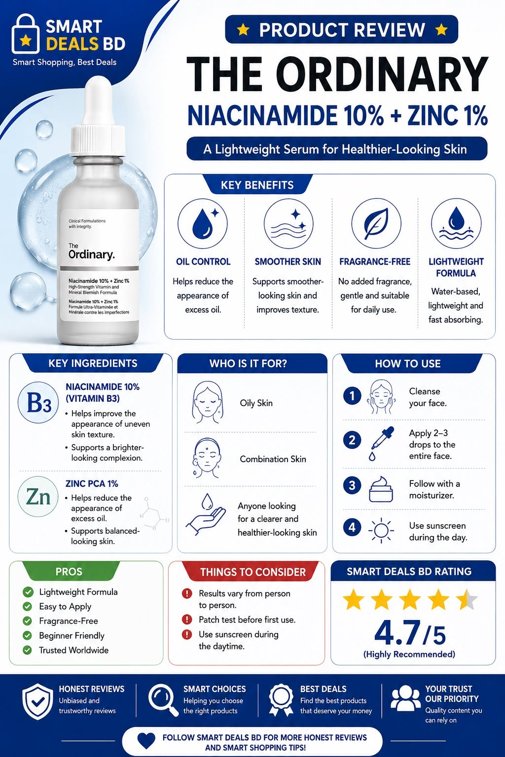 Product Review | The Ordinary Niacinamide 10% + Zinc 1% Serum