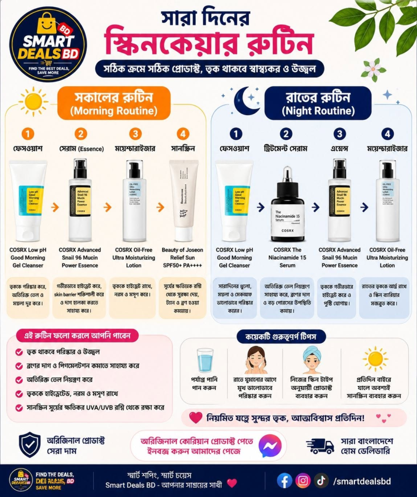 Skincare